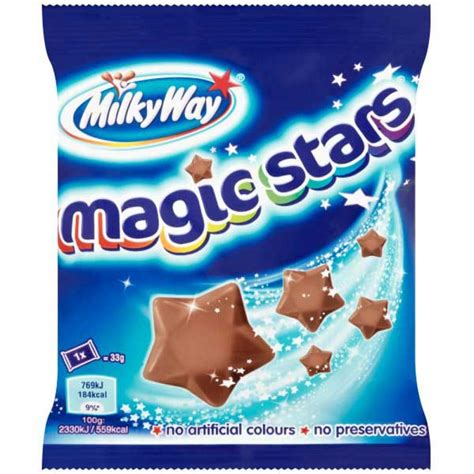 Milku way magic stars